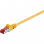 Wentronic Goobay CAT 6 patchkabel, S/FTP (PiMF), geel, 20 m - LSZH halogeenvrij, koper (68307)