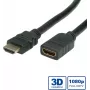 HDMI High Speed-kabel + Ethernet VALUE 5 m