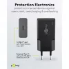 Goobay USB-C™ PD GaN snellader slank (30 W) zwart