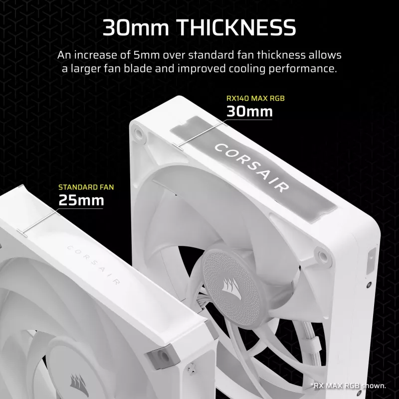 Corsair iCUE LINK RX140 MAX RGB 14 cm wit 2 stuks 300-1600 RPM ventilator