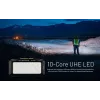 Hoofdlamp Nitecore HU2000, 10 LEDs, USB-oplaadbare lithium-ion-accu, aluminium+polycarbonaat, IP68 waterdicht