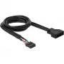 Interne USB-kabel DeLOCK 83281