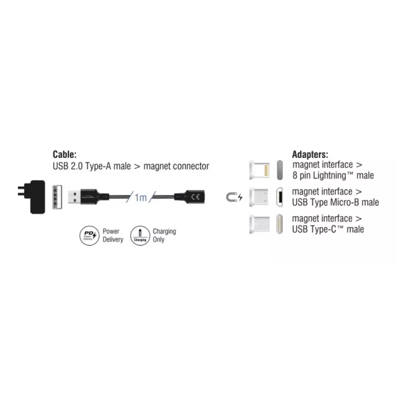 USB-kabel DeLOCK 88165 1 m USB A zwart