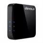 Devolo GigaGate Starterkit 2-delige set High-Speed-WLAN-bridge repeater. max. 2000 MB