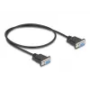 DeLOCK 86822 seriële kabel zwart 0,5 m DB-9