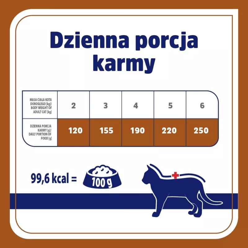 VET RESPONSE Hypoallergenic eend - natvoer voor katten - 85 g