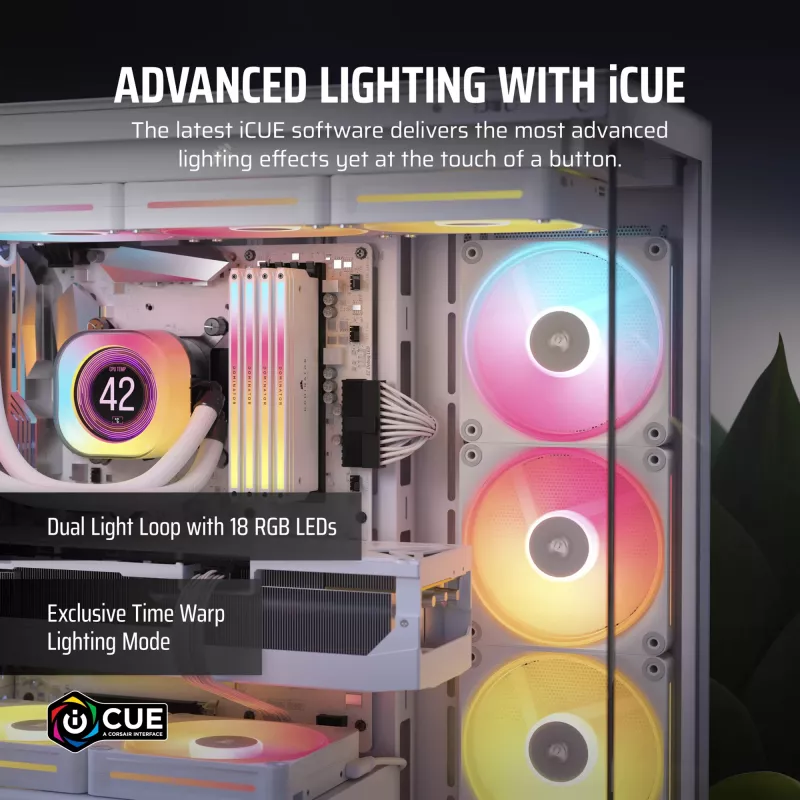 Ventilator Corsair iCUE LINK LX140-R RGB 14 cm wit 2000 RPM