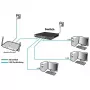 Netwerk-switch ALLNET ALL-SG8628MJ-10G 24+4 poorten, 10G Ethernet
