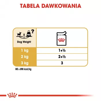 Natvoer voor honden Royal Canin Chihuahua Adult zakje 85 g — gevogelte, voor volwassen Chihuahua's 1–1,9 kg