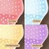LED-handmasker silk'n HLM1PE1001 voor huidverjonging en hydratatie