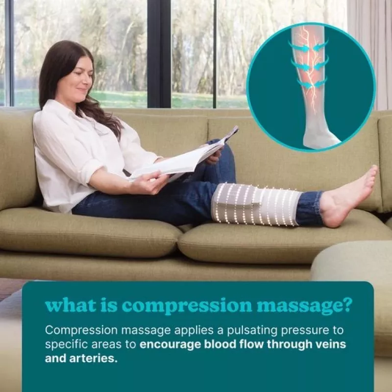 Kuitbandage HoMedics SR-CMXCE10HBND modulair compressiesysteem met controller
