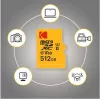 Flashgeheugen Kodak 256GB UHS-II U3 A1 V60 Ultra Pro EKMSDM256GUHS2V1K