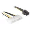 Stroomkabel voor PCI Express-kaart DeLOCK 82315 0,15m