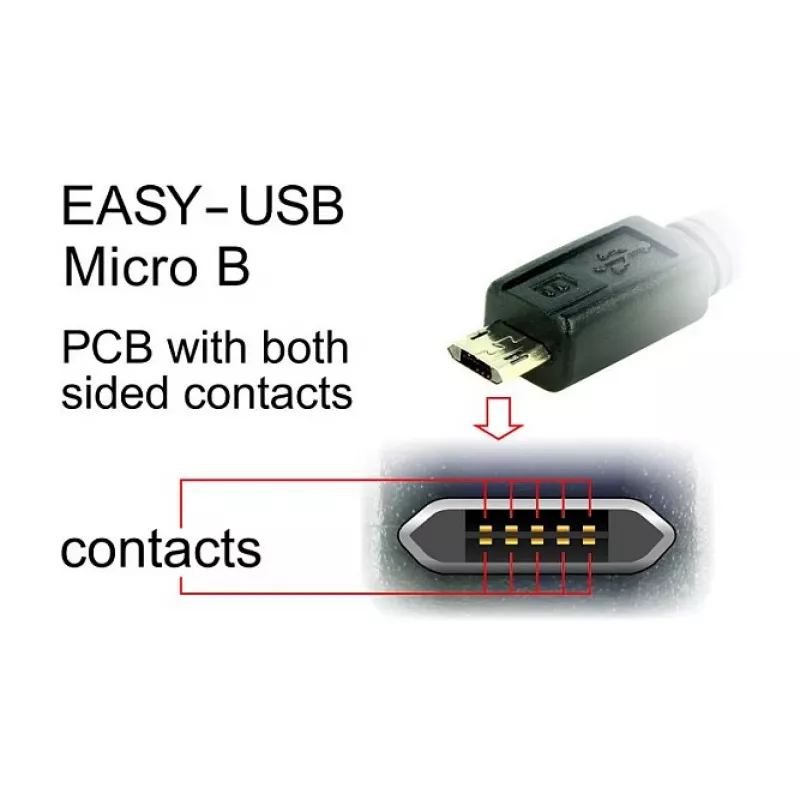 USB-kabel DeLOCK 83853 USB 2.0 2 m USB A Micro-USB B zwart
