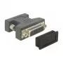 Busbeschermkap DVI DeLOCK 60160