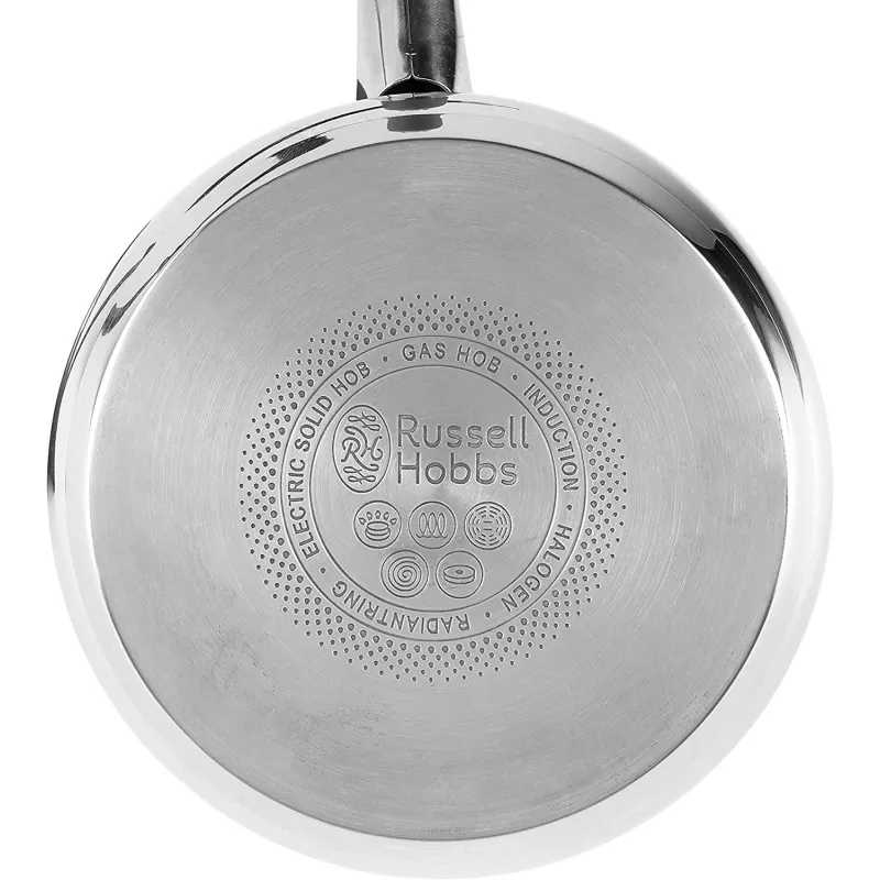 Pannenset Russell Hobbs RH01178EU 3-delig, blauw