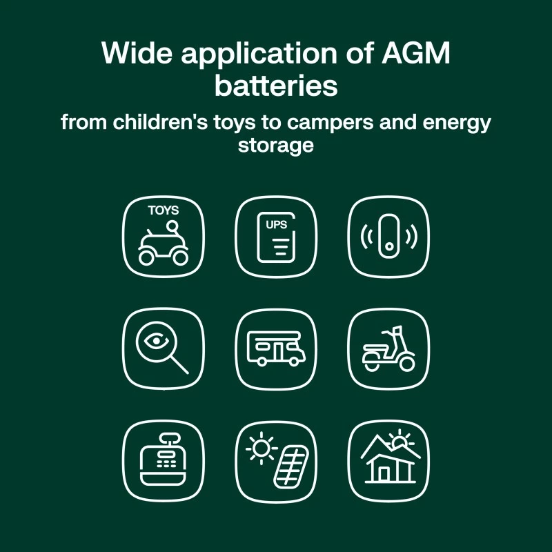 Batterij AGM VRLA 6V 4Ah IP54