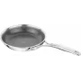 Pan ZWILLING Peak 20 cm, RVS 18/10, zilver