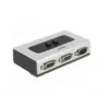 DeLOCK 87729 seriële schakelbox bedraad