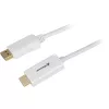 DisplayPort-naar-HDMI-kabeladapter Sharkoon DisplayPort 1.2 → HDMI 4K Actief 2 m 60 Hz