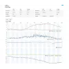 SENCOR SWS 12500 WiFi PRO weerstation