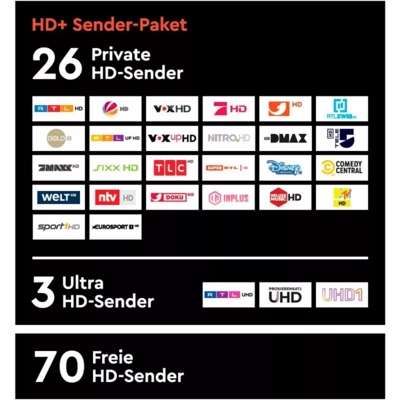 HD plus HD+-kaart incl. 12 maanden HD+ zenderpakket