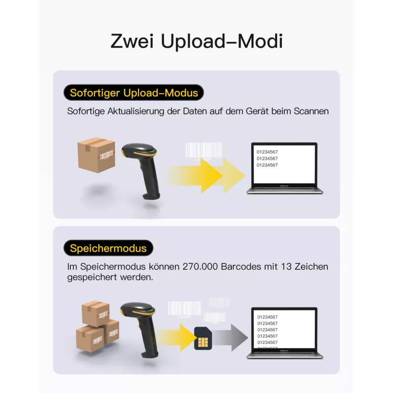 Inateck barcodescanner 35 zwart [BCST-35_black]