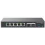 Netwerk-switch Grandstream GCC6010