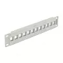 Patchpanel DeLOCK 43309