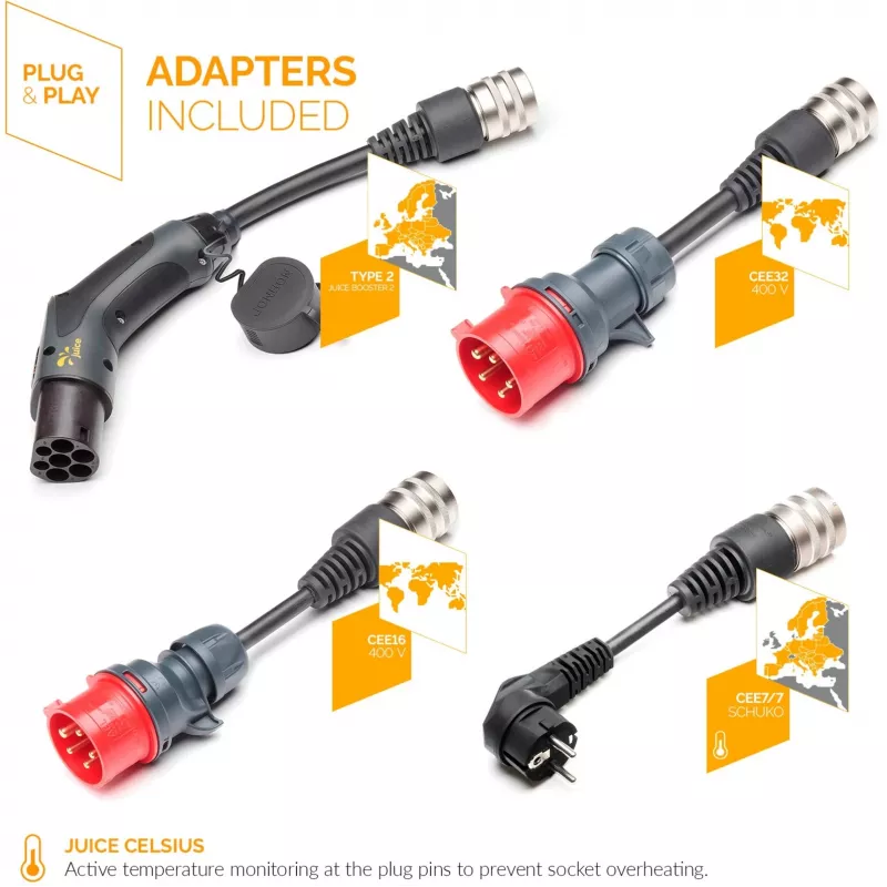 Juice Technology JUICE BOOSTER 2 Traveller Plus EV Set (EU) (antraciet/zwart, 1,4 - 22 kW, 3,1 meter kabel)