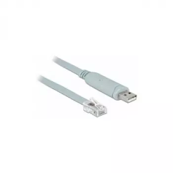 Interfacekaart DeLOCK 63308