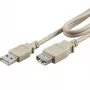 ROLINE USB-kabel - USB (M) naar USB (M) - USB 2.0