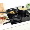 Braadpan Russell Hobbs 28 cm Thermocollar RH03255EU7, antiaanbaklaag, warmte-indicator