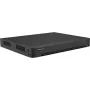 Hikvision Pro Series 32-kanaals 1080p 1HE H.265 AcuSense DVR