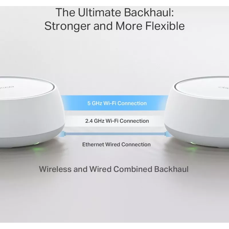 TP-Link Deco BE22 dualband (2,4 GHz / 5 GHz) Wi-Fi 7 (802.11be) wit 2 stuks