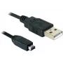 USB-kabel DeLOCK 2.0 mini 4-pins Hirose 1,5 m