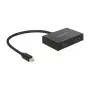 Videosplitter DeLOCK 87696 mini DisplayPort naar 2x HDMI