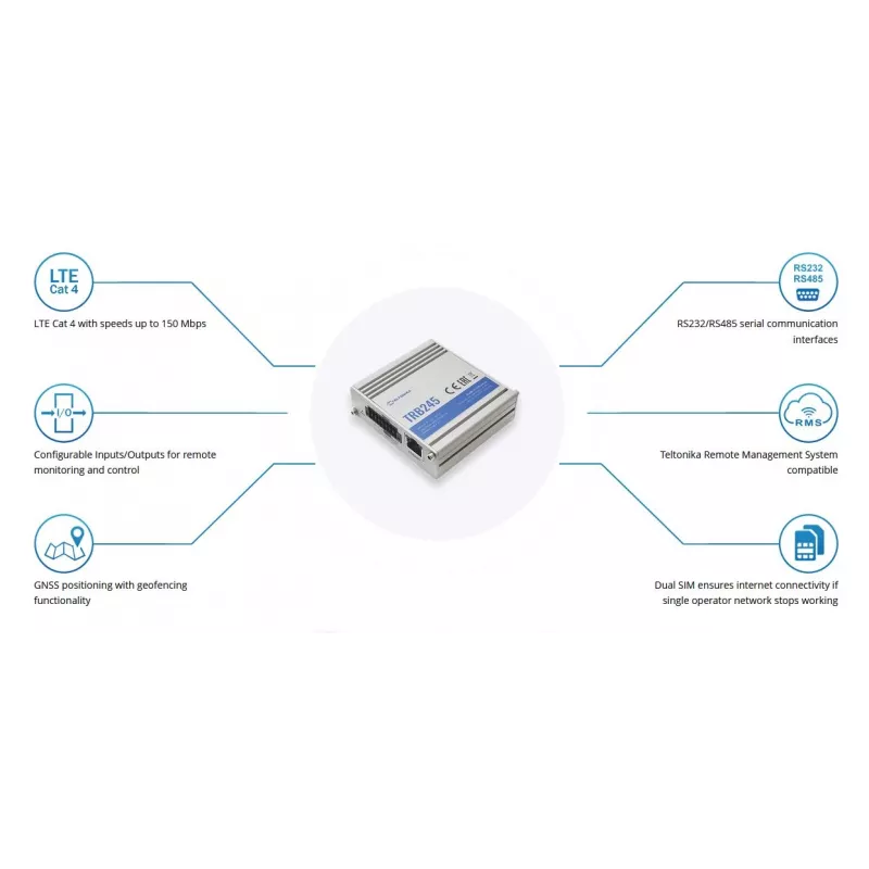 Teltonika W125727569 Trb245 industriële M2M LTE Cat W125727569