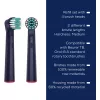 Beurer TB Clean Eco Green Planet borstelkoppen, donkerblauw, 4-pack