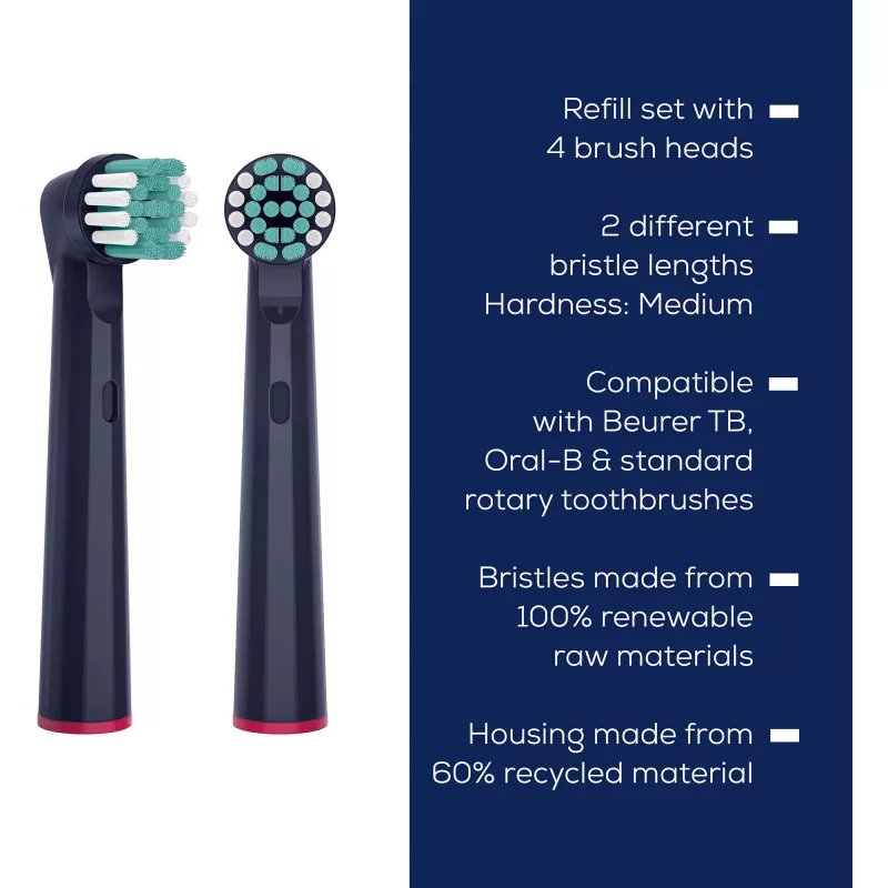 Beurer TB Clean Eco Green Planet borstelkoppen, donkerblauw, 4-pack