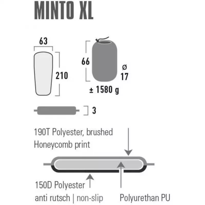 Minto XL 41117, campingmat zwart