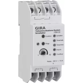 GIRA 128900 elektrische aandrijving wit (128900)