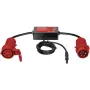 Messadapter 32A CEE 3fasen actief 044141 (044141)