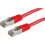 Patchkabel ROLINE S/FTP (PiMF) Cat.6 rood 10,0 m