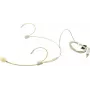Headsetmicrofoon Omnitronic FAS voor bodypack-zender 13063456 — licht nierpatroon