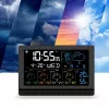 Manta MTO200B Windy Smart weerstation met buitensensor, Wi-Fi, zwart