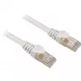 Sharkoon RJ-45 Cat6 S/FTP patchkabel, 2 m, wit