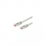 Wentronic Goobay CAT 6 patchkabel, S/FTP (PiMF), grijs, 0,25 m - CCA-kopermengsel (93371)