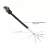 Good Connections Cat.6A patchkabel outdoor HF zwart 20m