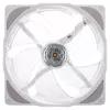 Noiseblocker LUBU-052 geheugenmodule